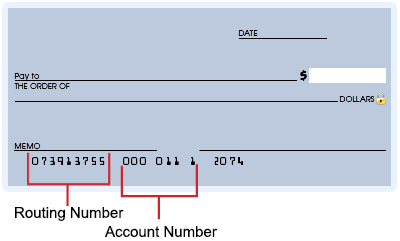 Hills Bank Routing Number on Check image